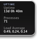 uptime